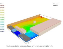 smoke concentration contours at a height of 1.7m - click for larger image