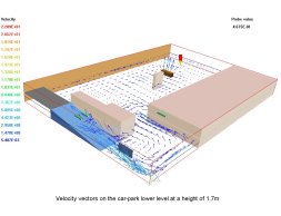 velocity vectors at a height of 1.7m - click for larger image