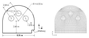 Grid on plane through tunnel - click for larger image