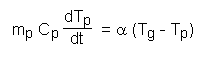 /phoenics/d_polis/d_docs/tr211/eqn6-17.gif (1306 bytes)