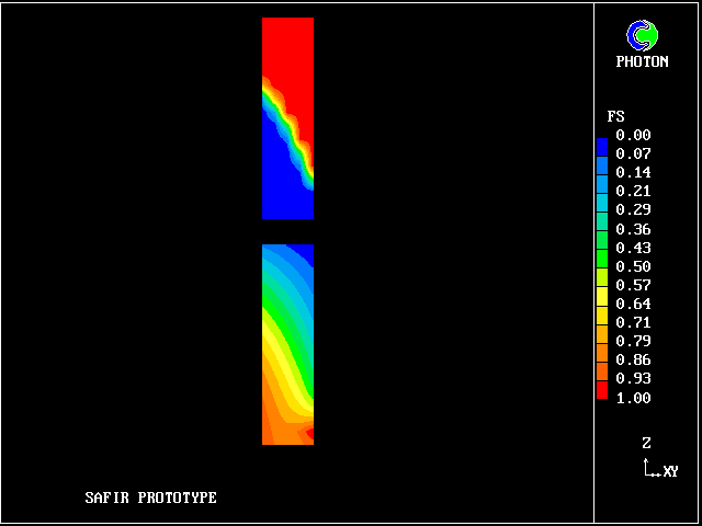 The bottom picture of the panel shows the distribution of temperature red 